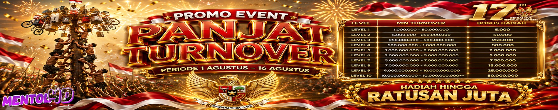 17 AGUSTUS DEKSTOP